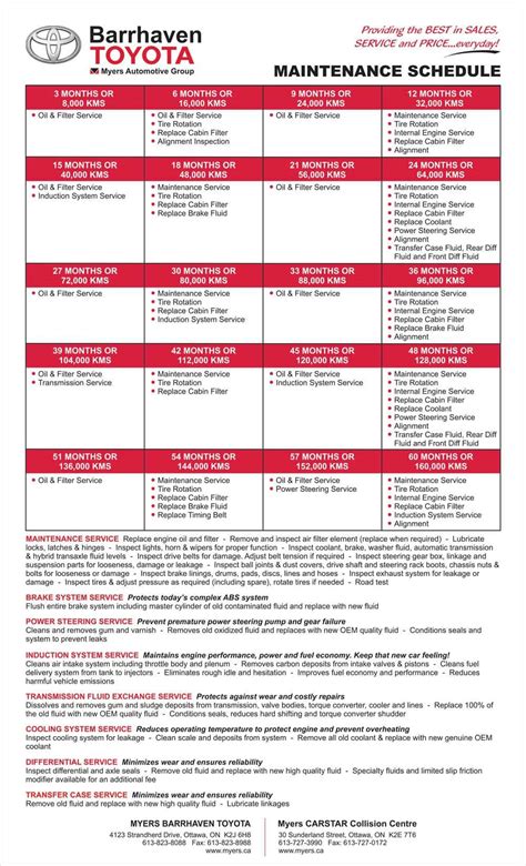 Schedule Toyota service from Village Toyota .